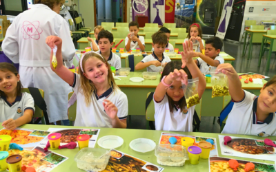 Fantástica experiencia de los alumnos de 2º de Primaria en el MUDIC